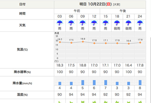 weather.jpg